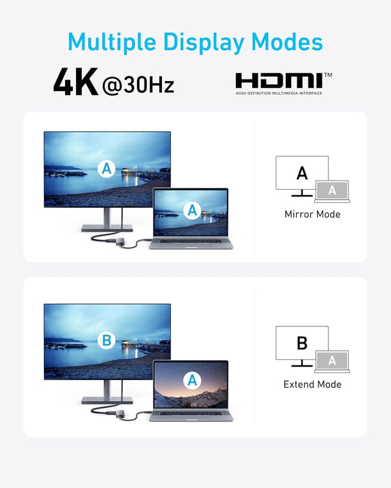Anker Hub USB-C 5-en-1 con HDMI 4K y Power Delivery - ibeamcl