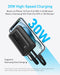 Anker Zolo Power Bank 10 000 mAh (A1680) – Carga Rápida 30 W con Cables Integrados Blanco - ibeamcl