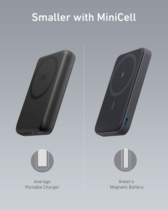 Anker 622 MagGo 5000mAh (A1614) – Power Bank Magnético con Soporte Plegable (Copia) - ibeamcl