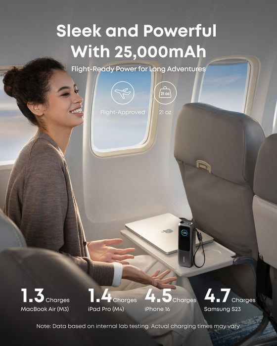 Anker Power Bank 25000mAh 165W con Cables USB-C Retráctiles – Carga Rápida PD 100W - ibeamcl
