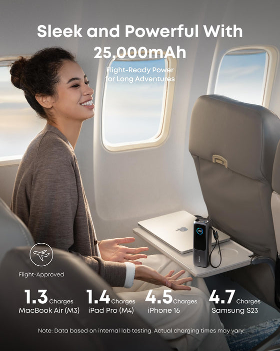 Anker Power Bank 25000mAh 165W con Cables USB-C Retráctiles – Carga Rápida PD 100W - ibeamcl