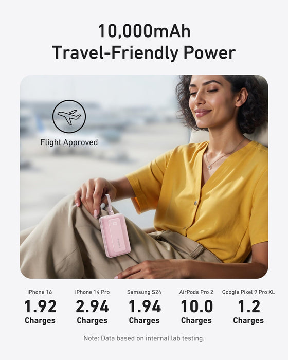 Anker Zolo Power Bank 10 000mAh (A1688) – Carga Rápida 30W con Cable USB-C Integrado - ibeamcl