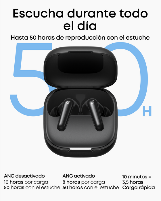 soundcore Audifono TWS P31i Negra
