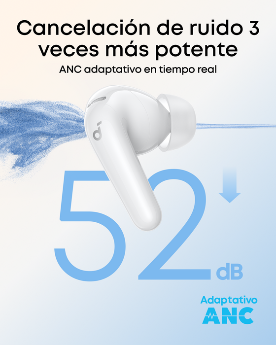 soundcore Audifono TWS P31i Blanca
