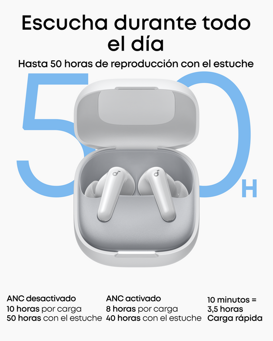soundcore Audifono TWS P31i Blanca