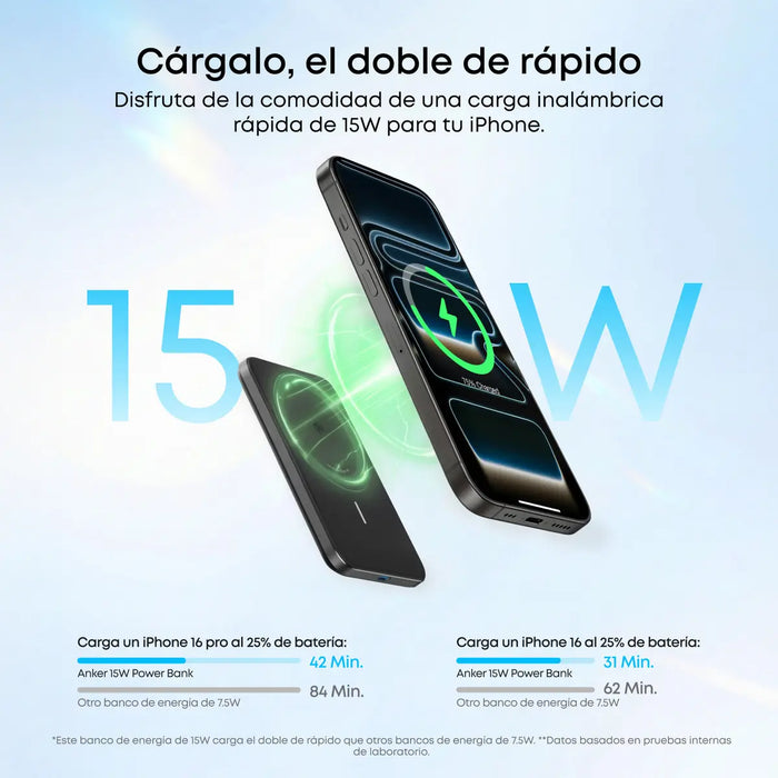 Power Bank Magnético Anker Nano 5000mAh Qi2 Ultra Slim Negro – Carga Inalámbrica 15W USB-C 20W - ibeamcl