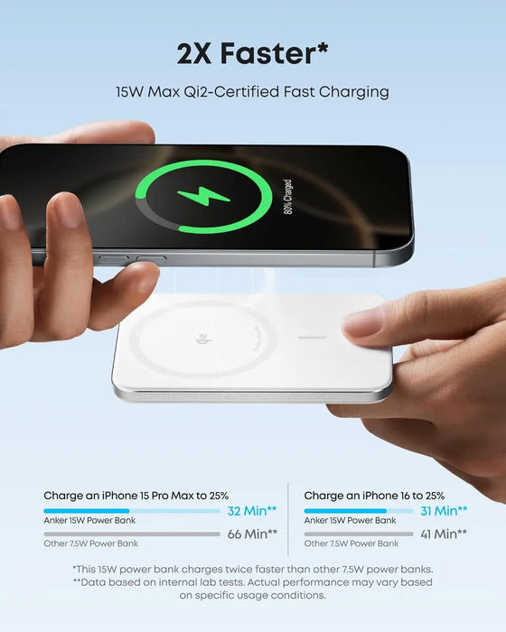 Power Bank Magnético Anker Nano 5000mAh Qi2 Ultra Slim Blanco – Carga Inalámbrica 15W USB-C 20W - ibeamcl