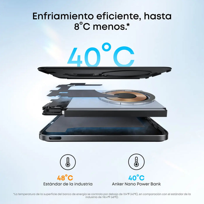Power Bank Magnético Anker Nano 5000mAh Qi2 Ultra Slim Negro – Carga Inalámbrica 15W USB-C 20W - ibeamcl