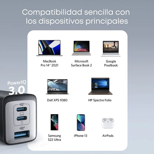 Cargador 3 Puertos 65W Anker - ibeamcl